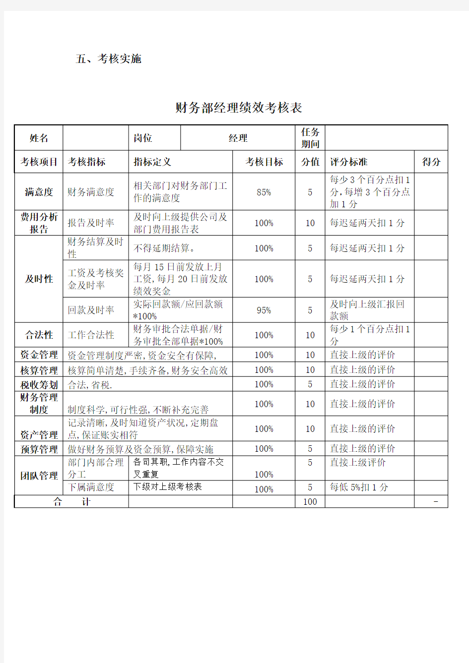 财务部绩效考核方案