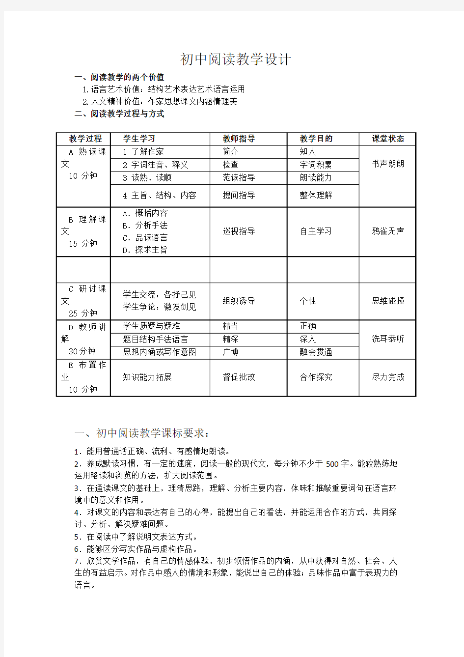 初中阅读教学(说明文、记叙文)