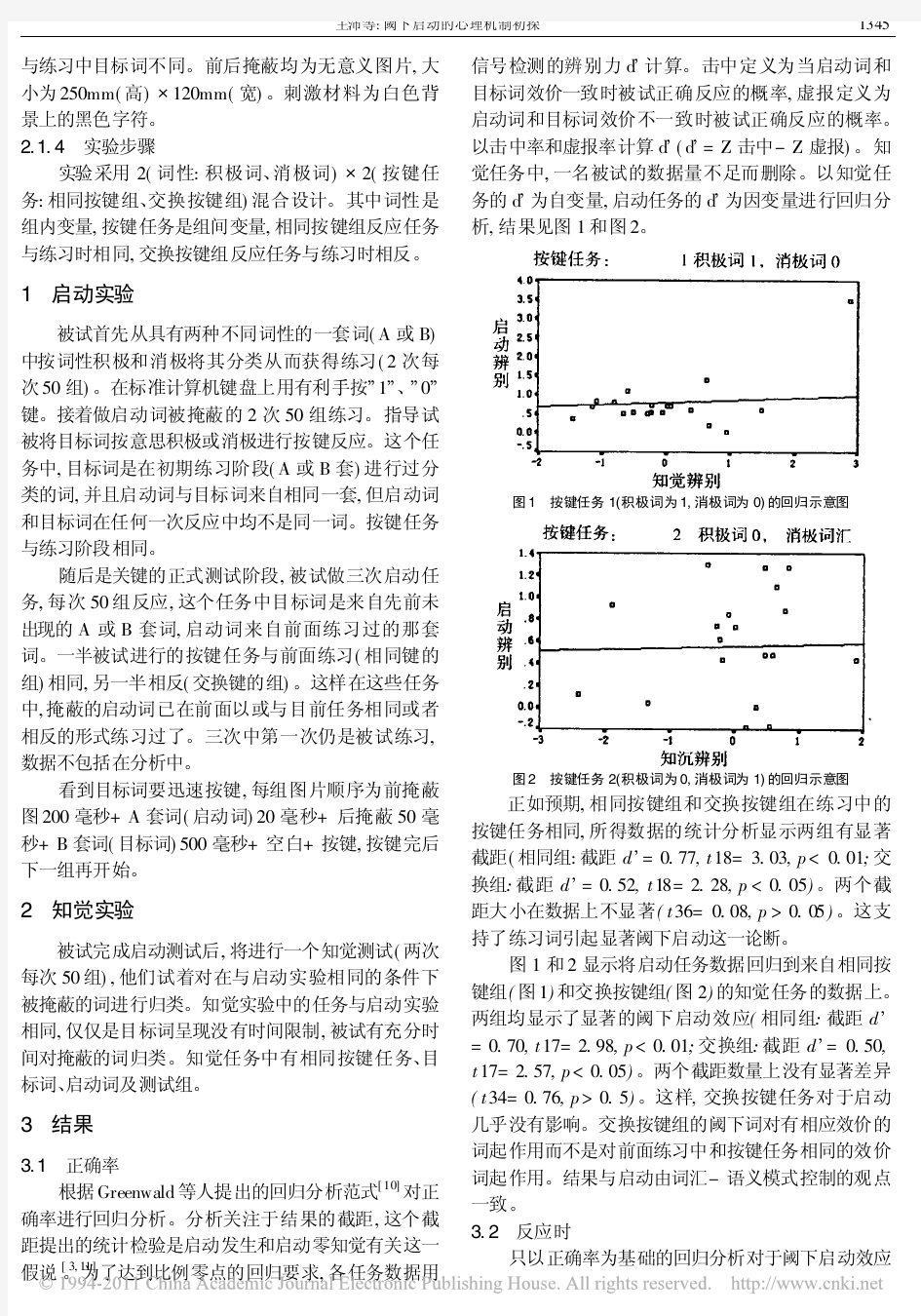 阈下启动的心理机制初探_王沛