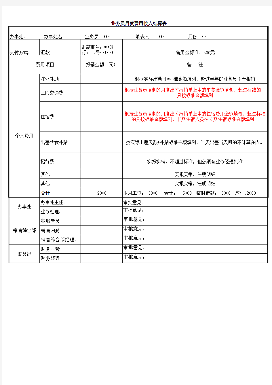 费用报销明细表