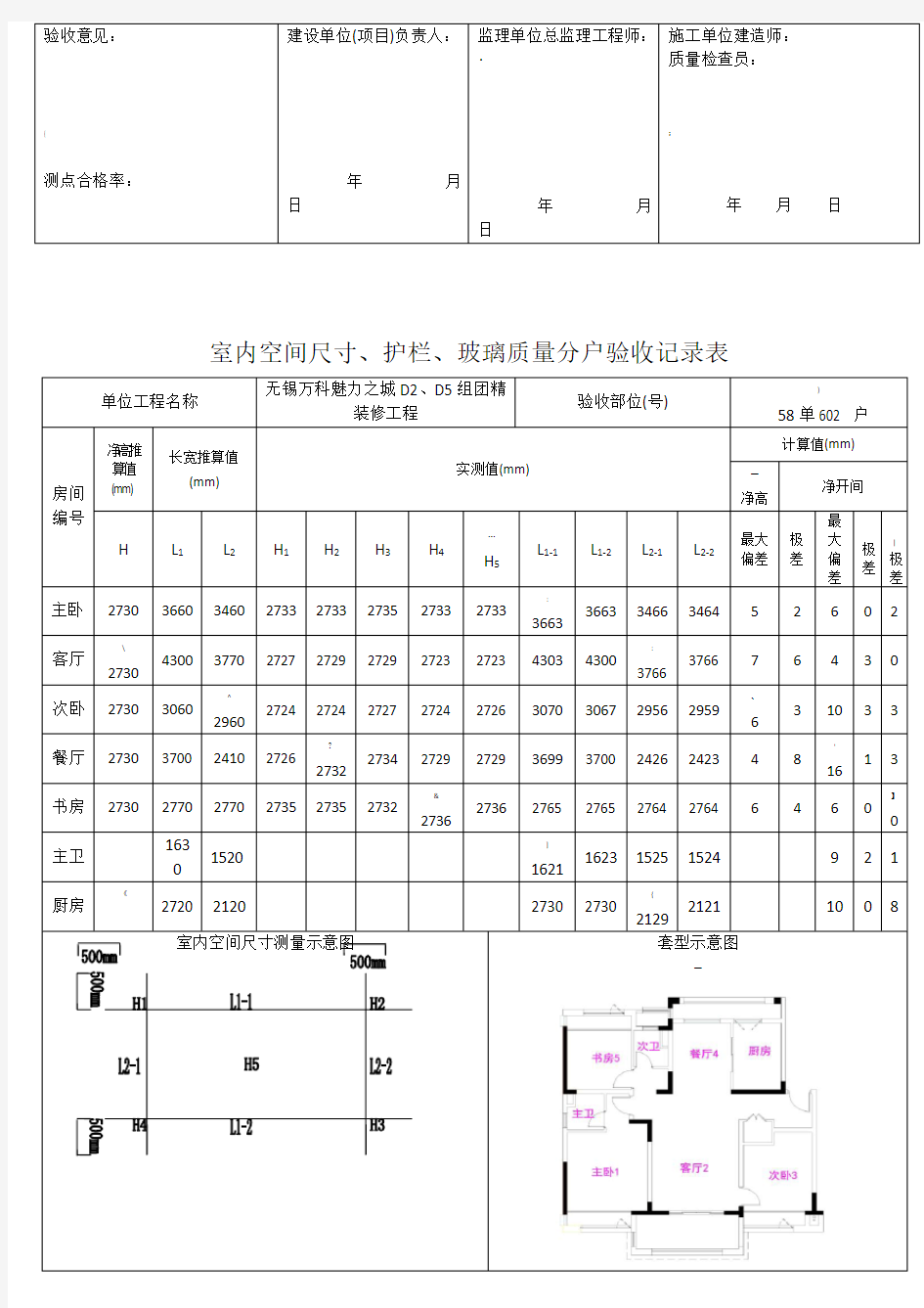 空间尺寸检测表