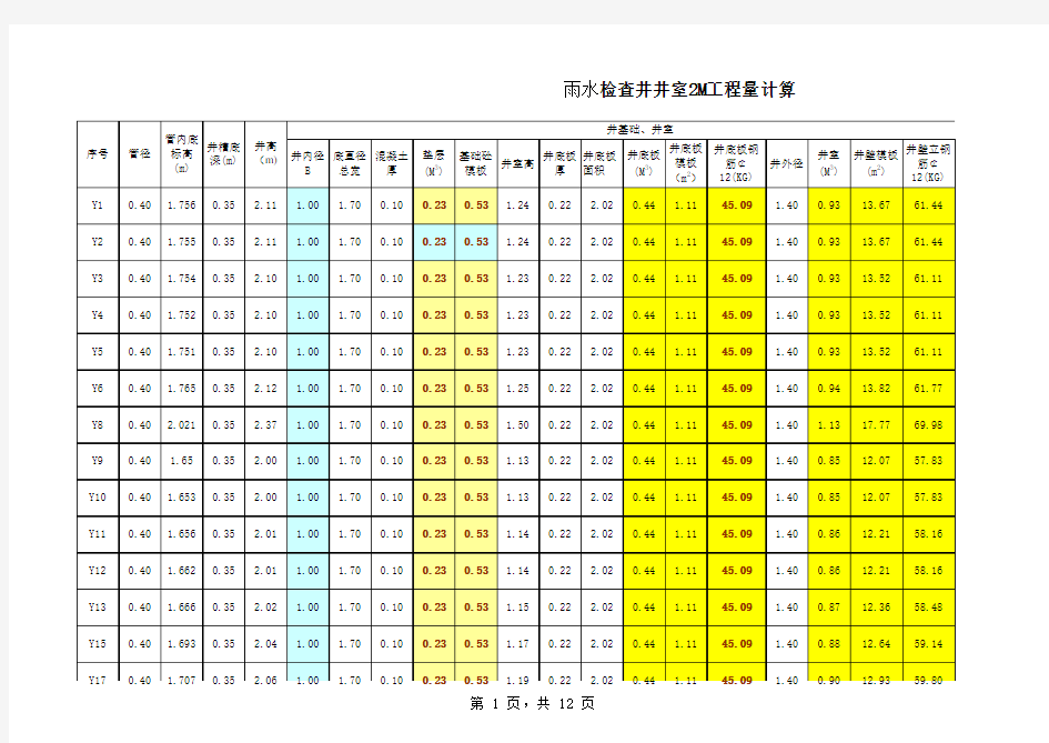 雨水检查井计算表