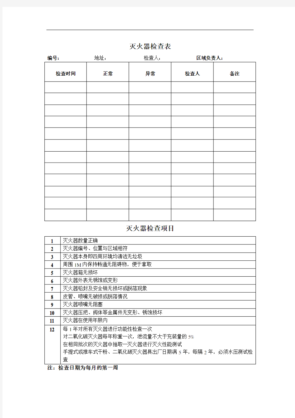 灭火器检查表