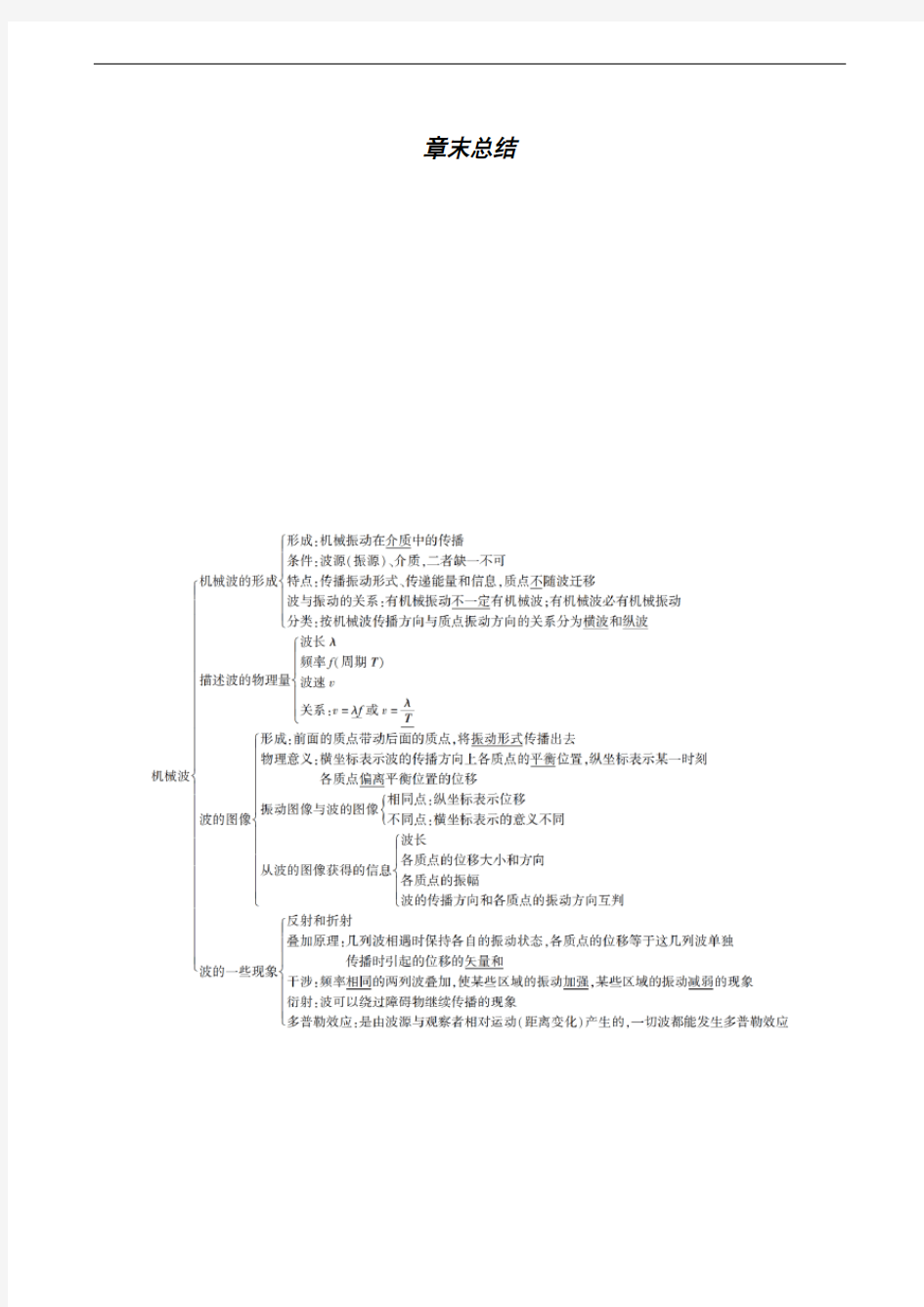 教科版选修3-4 第2章 章末总结 机械波