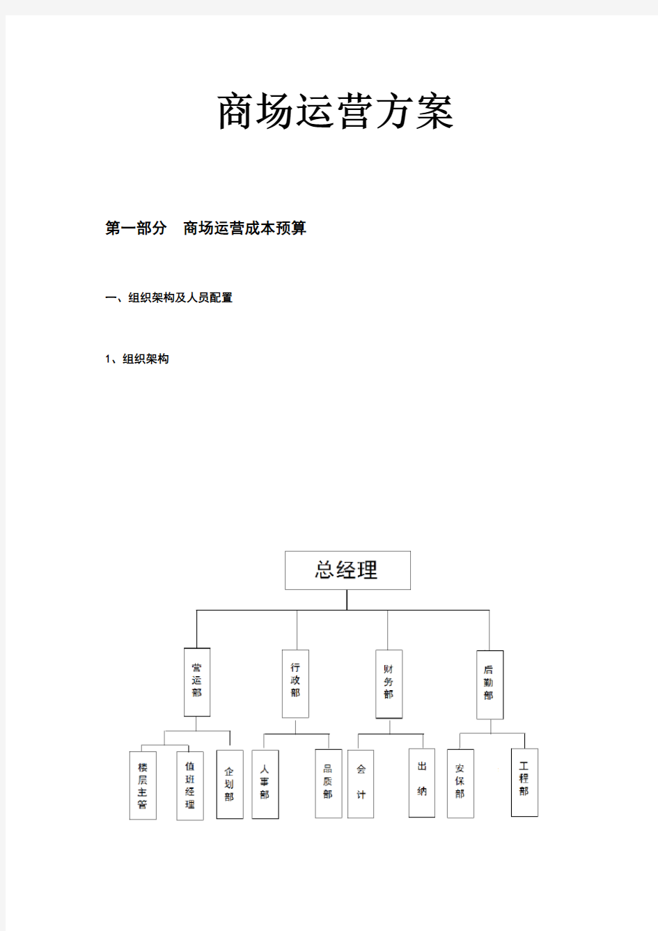 商场运营成本核算