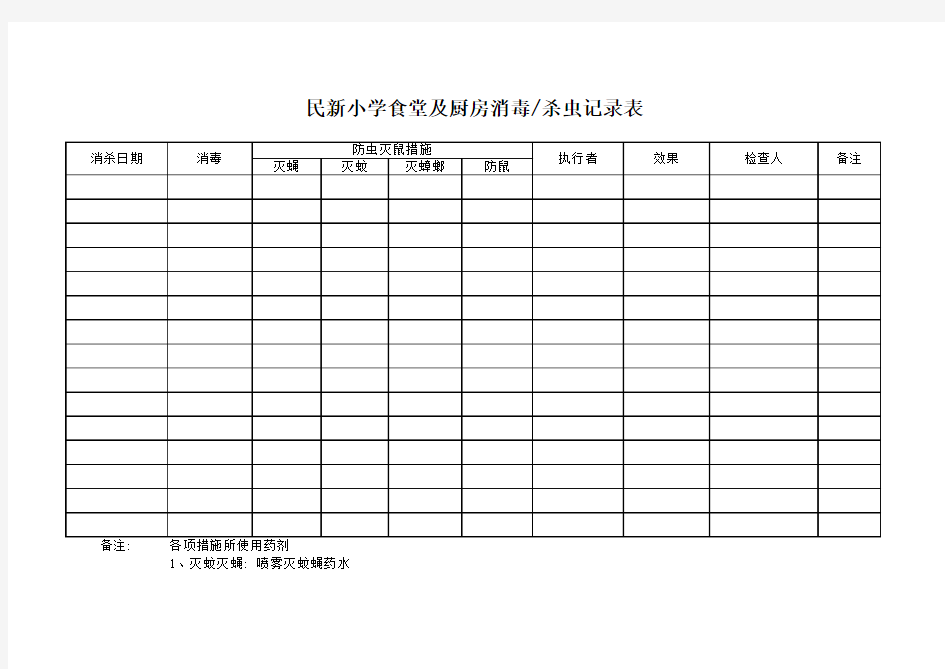 食堂及厨房消毒杀虫记录表