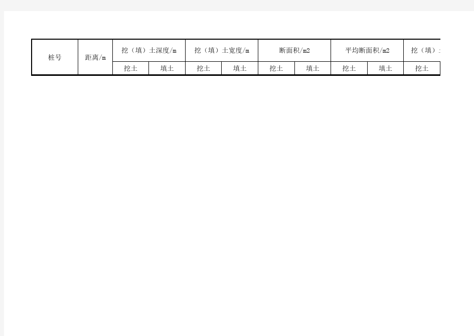 土方工程量计算表格
