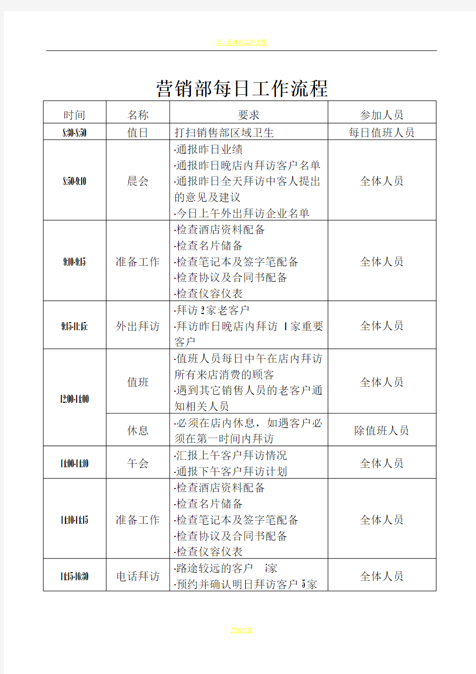 酒店营销部每日工作流程