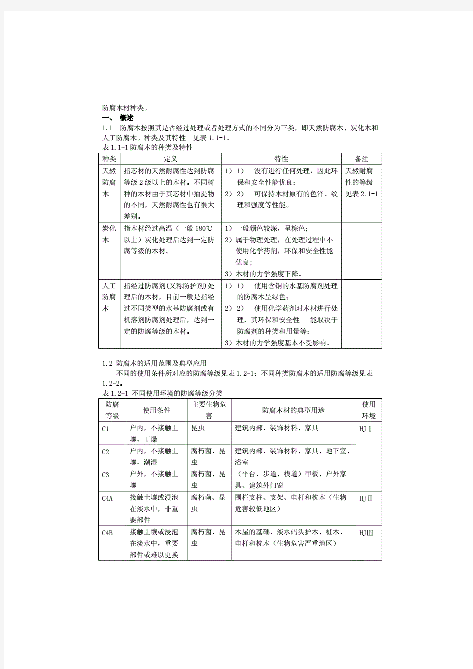 防腐木种类及其常用规格.