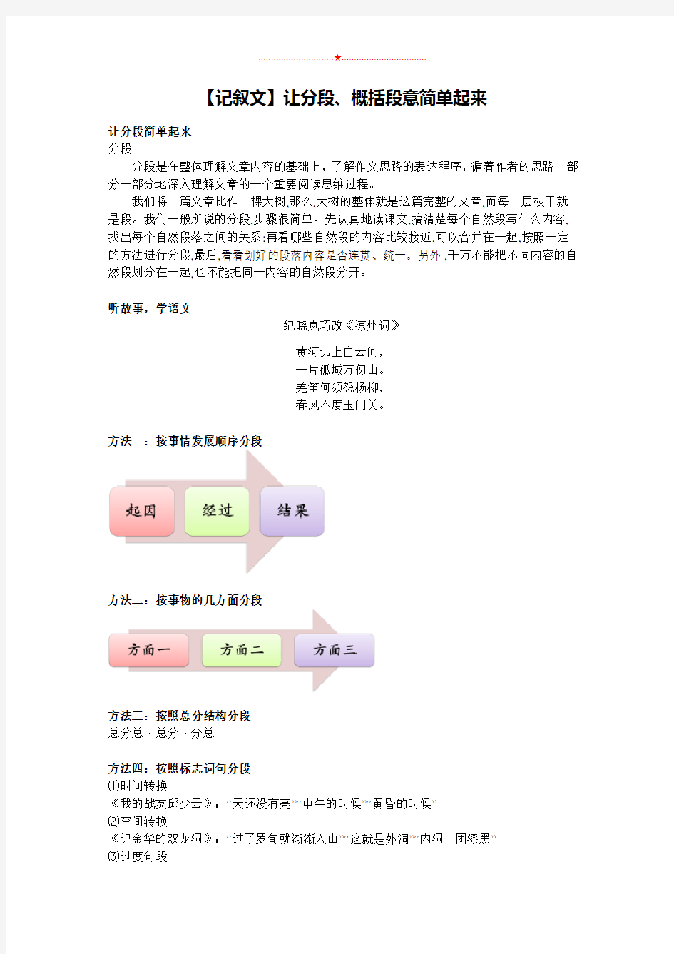 六年级上册语文阅读素材-【记叙文】让分段、概括段意简单起来-人教(部编版)