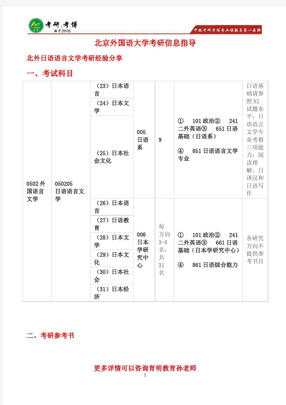 2017年北京外国语大学日语语言文学考研真题,考研经验,考研参考书