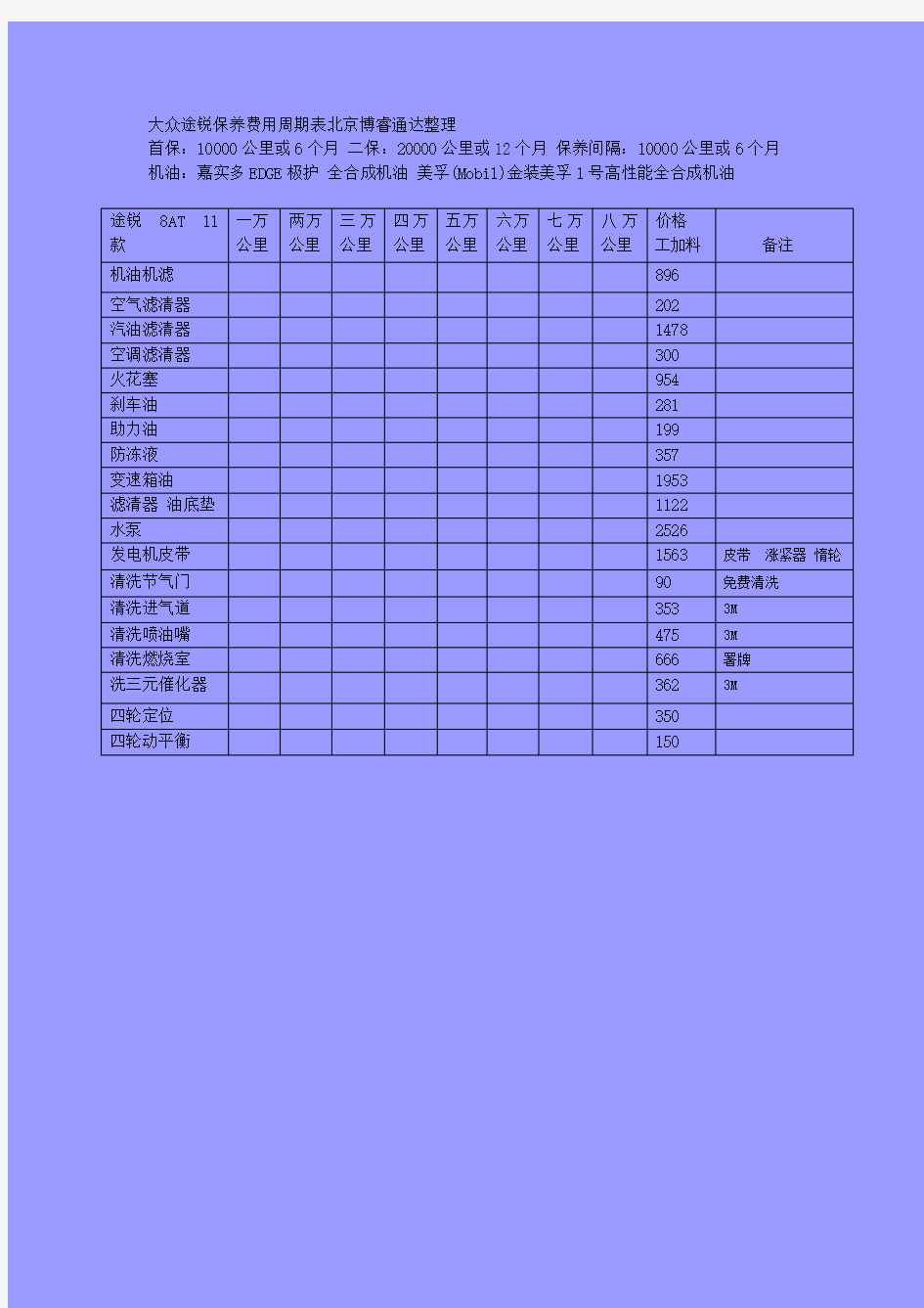 大众途锐保养费用周期表