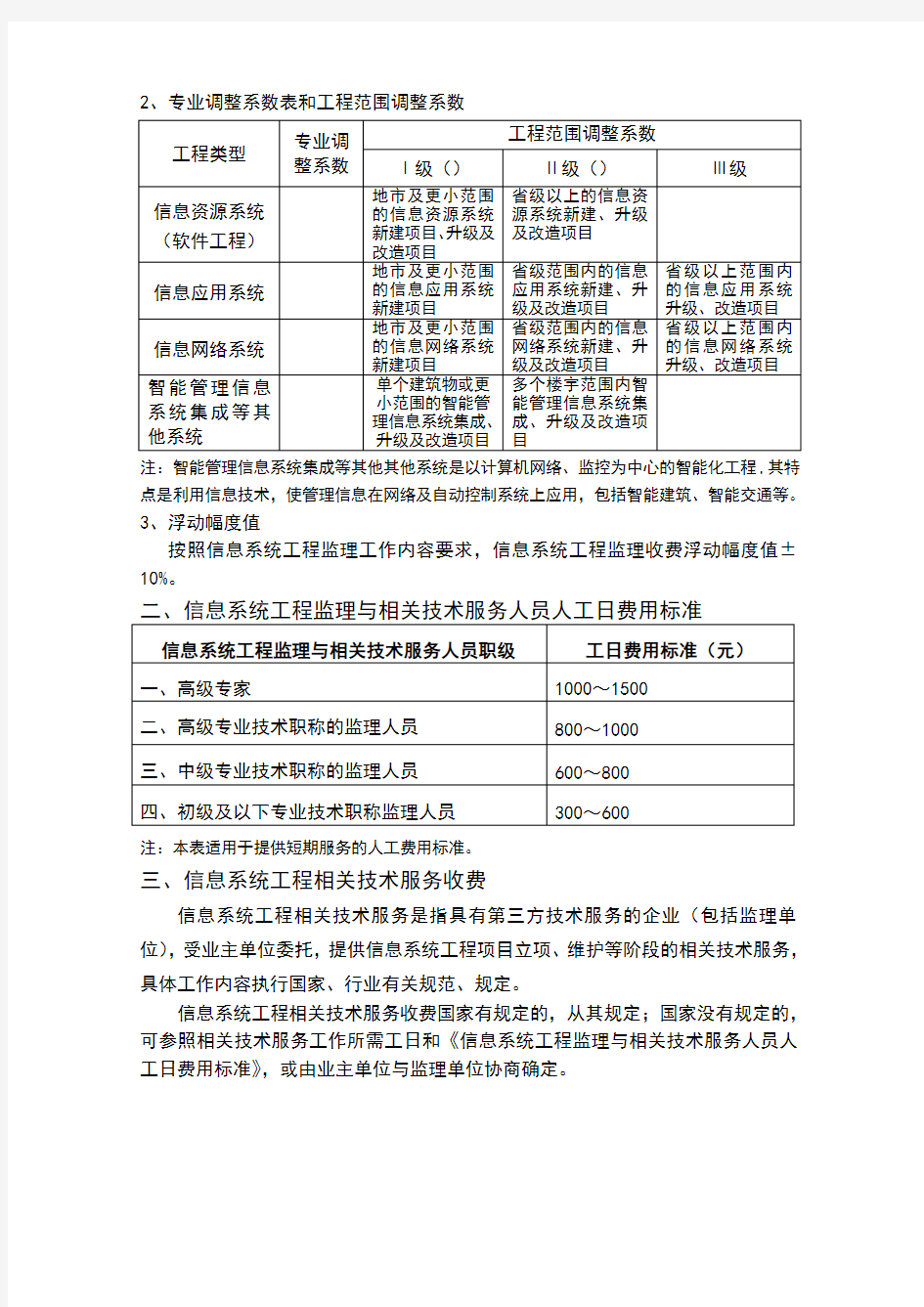 信息系统工程监理取费标准