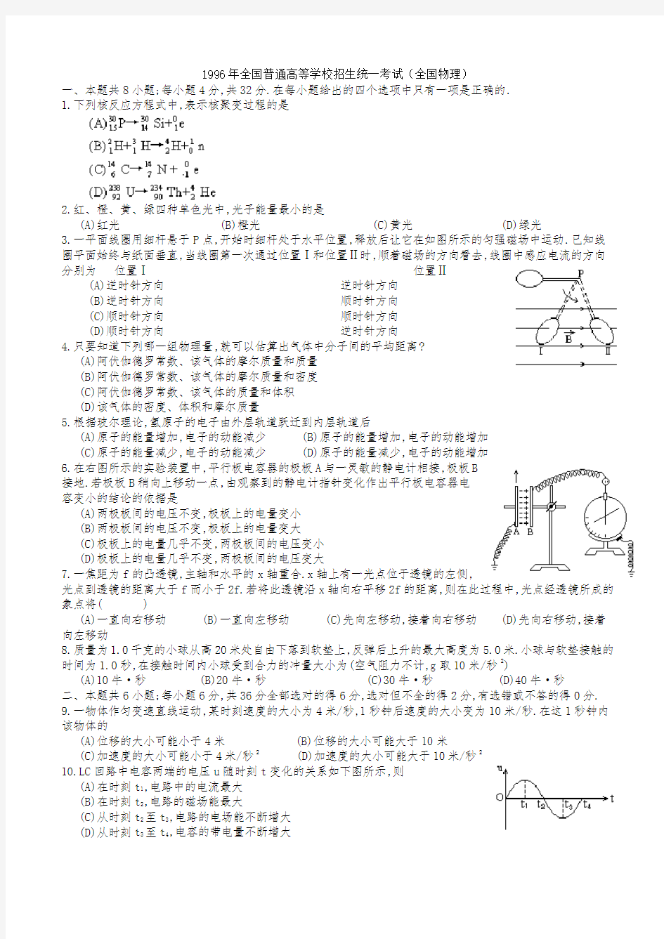 1996年全国高考物理试题