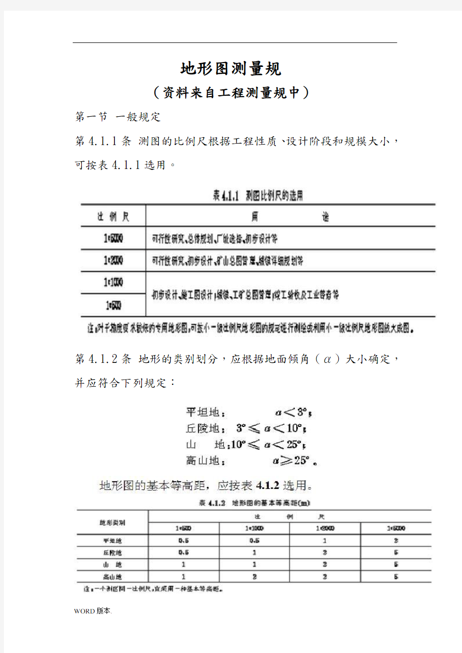 地形图测量规范标准[详]