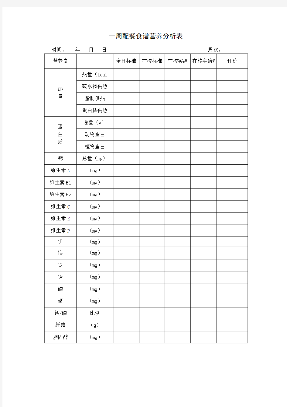 一周配餐食谱营养分析表