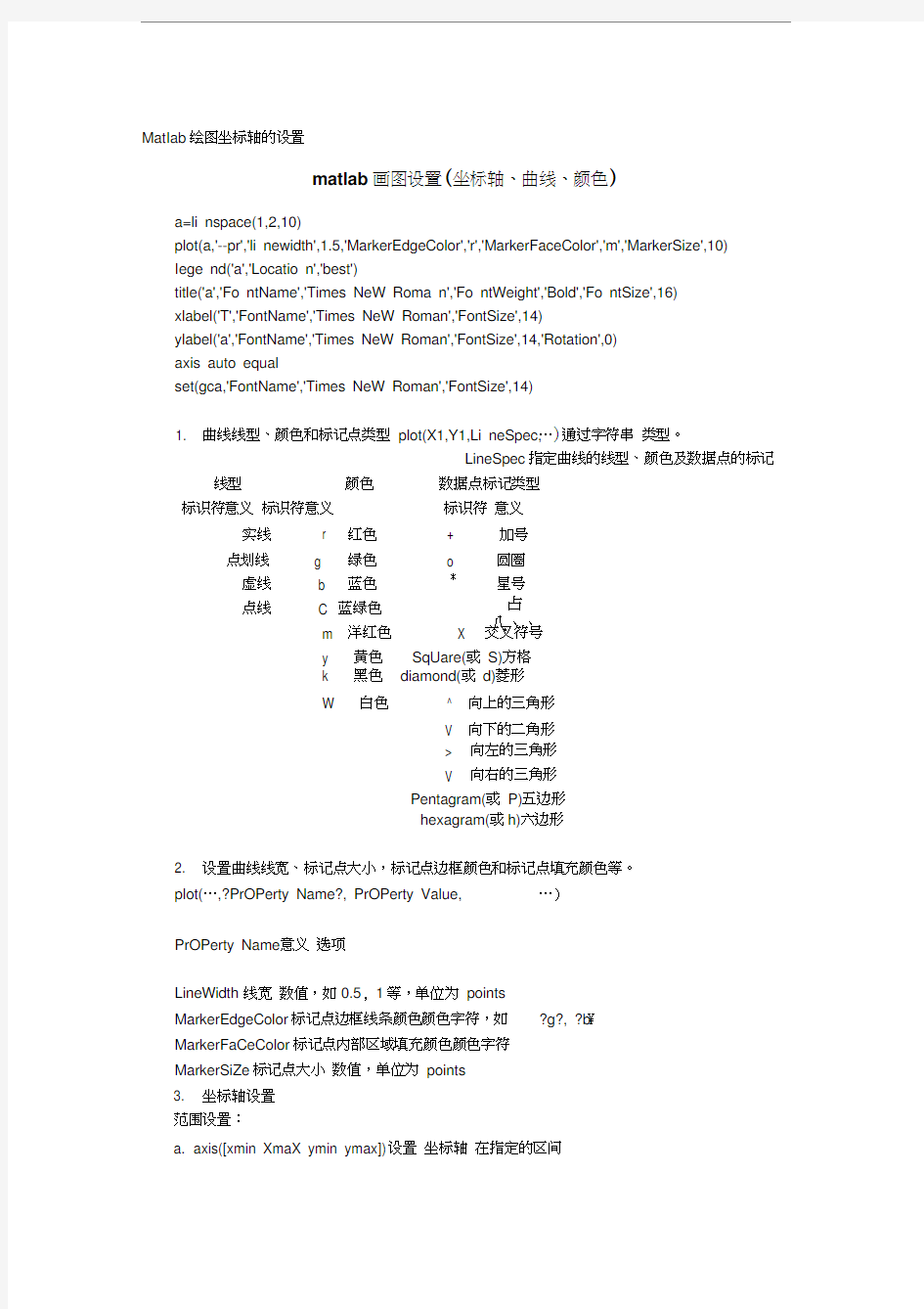 Matlab绘图坐标轴的设置