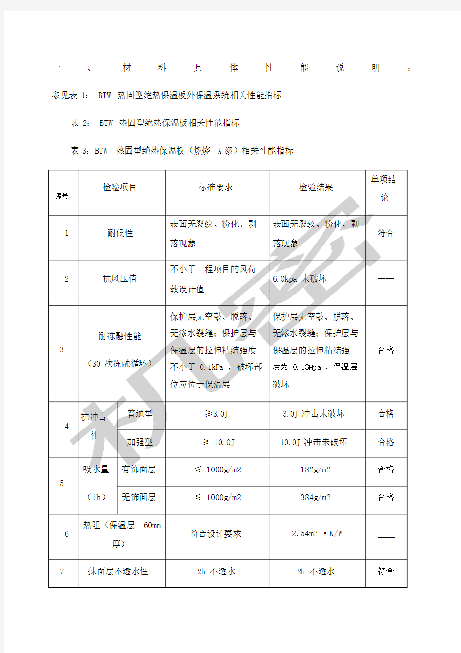 硬泡聚氨酯保温板施工工艺.doc