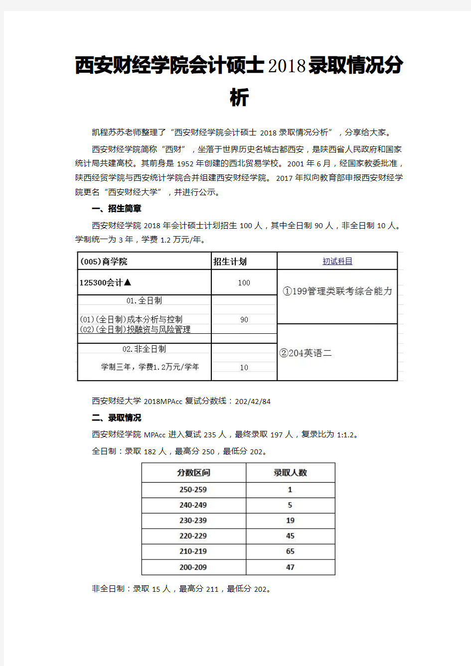 西安财经学院会计硕士2018录取情况分析