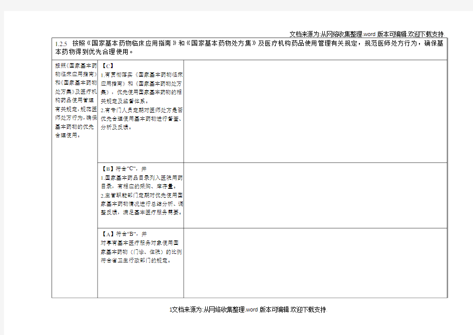 药事管理与持续改进(其他)