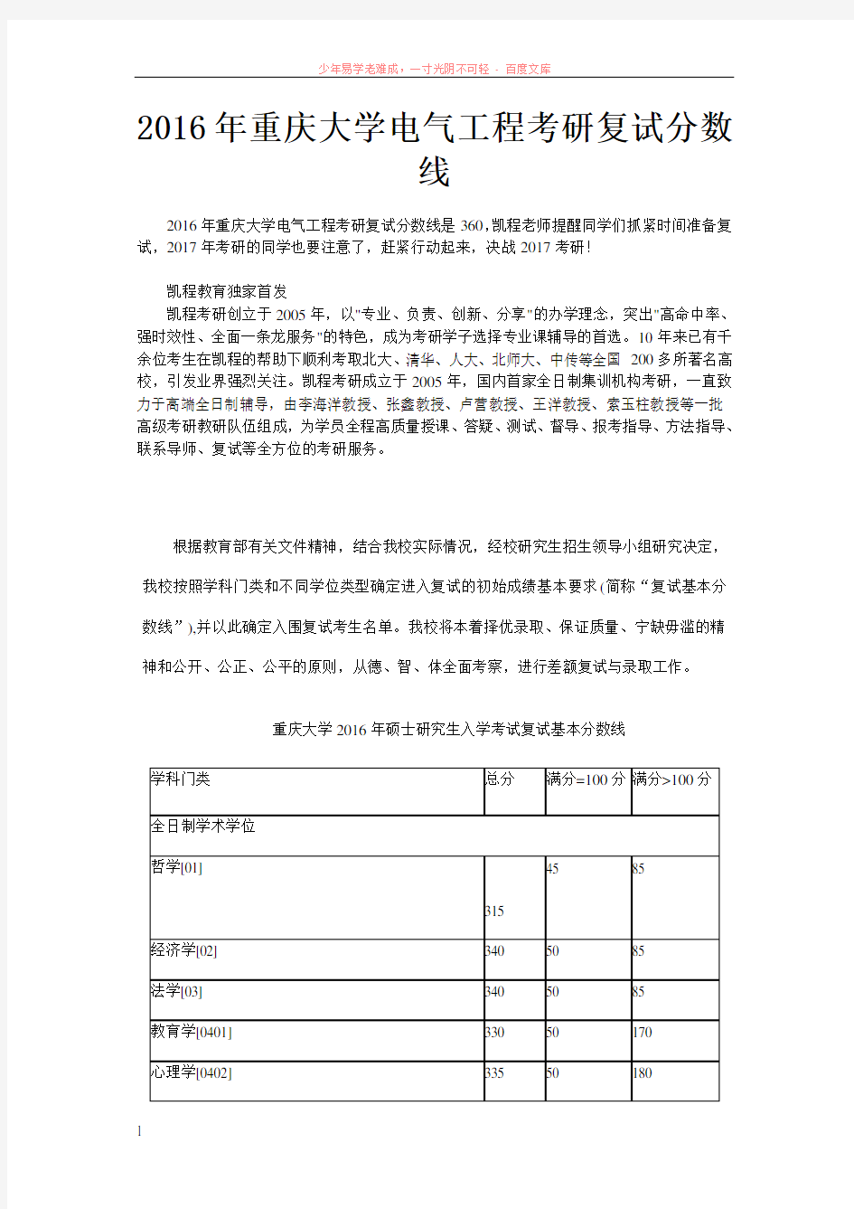 2016年重庆大学电气工程考研复试分数线