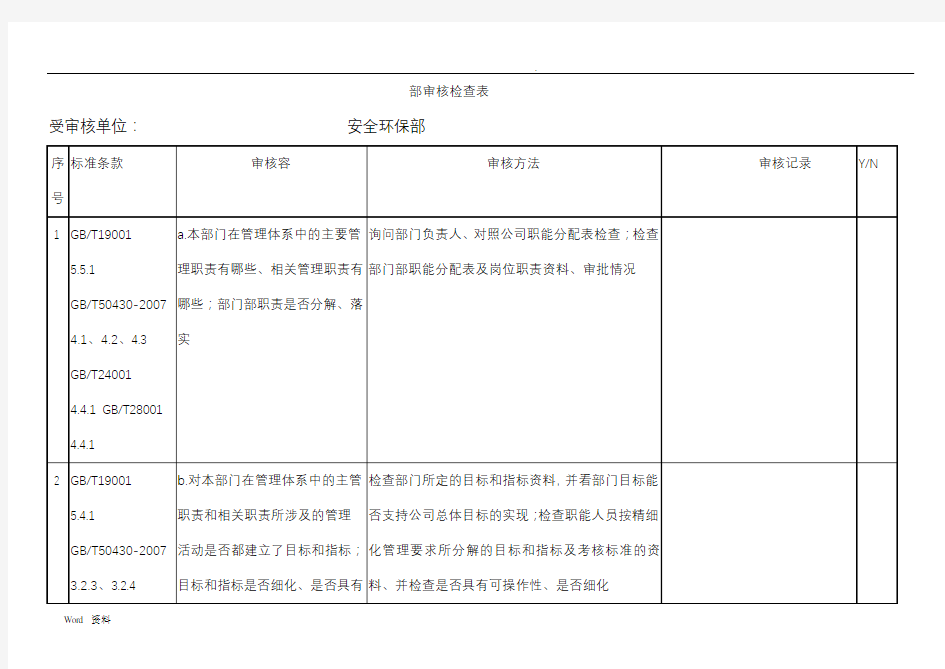 安全环保部内部审核检查内容及记录表