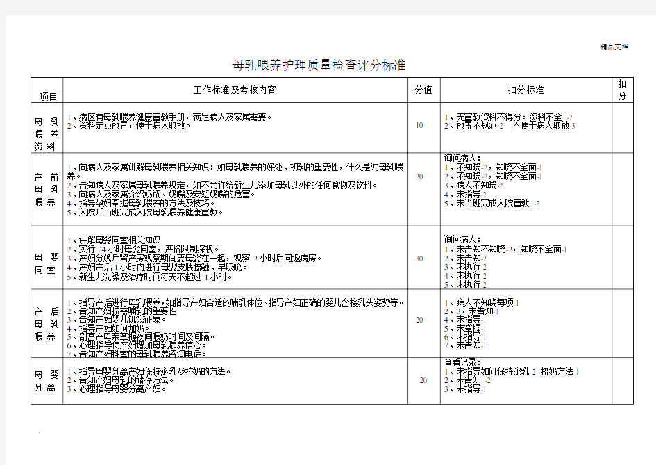 母乳喂养护理质量评分标准