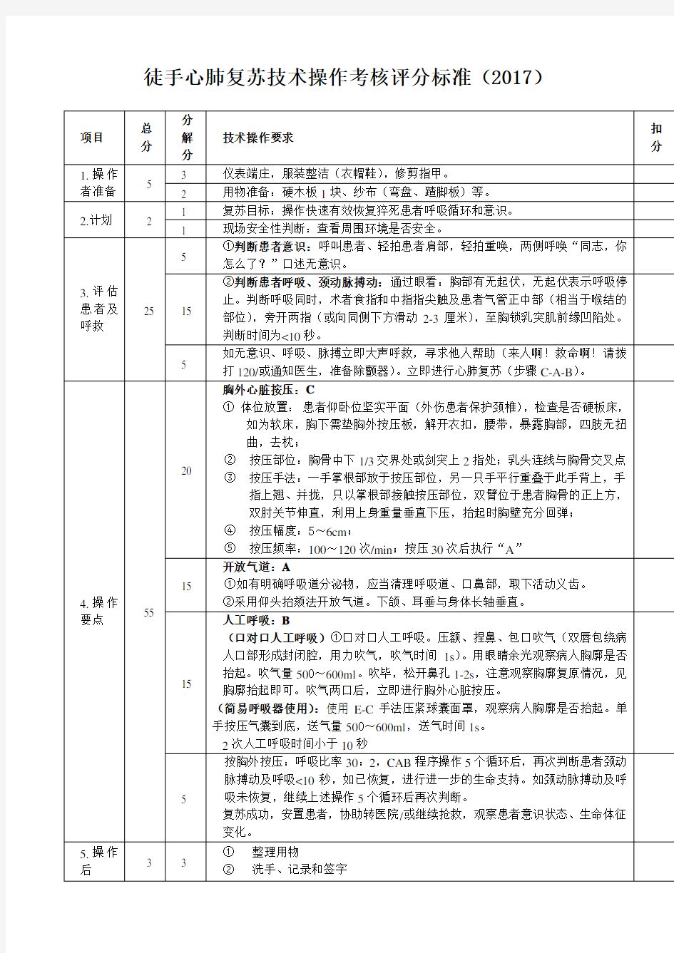 心肺复苏操作考核及评分标准