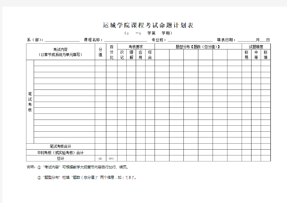 运城学院课程考试命题计划表