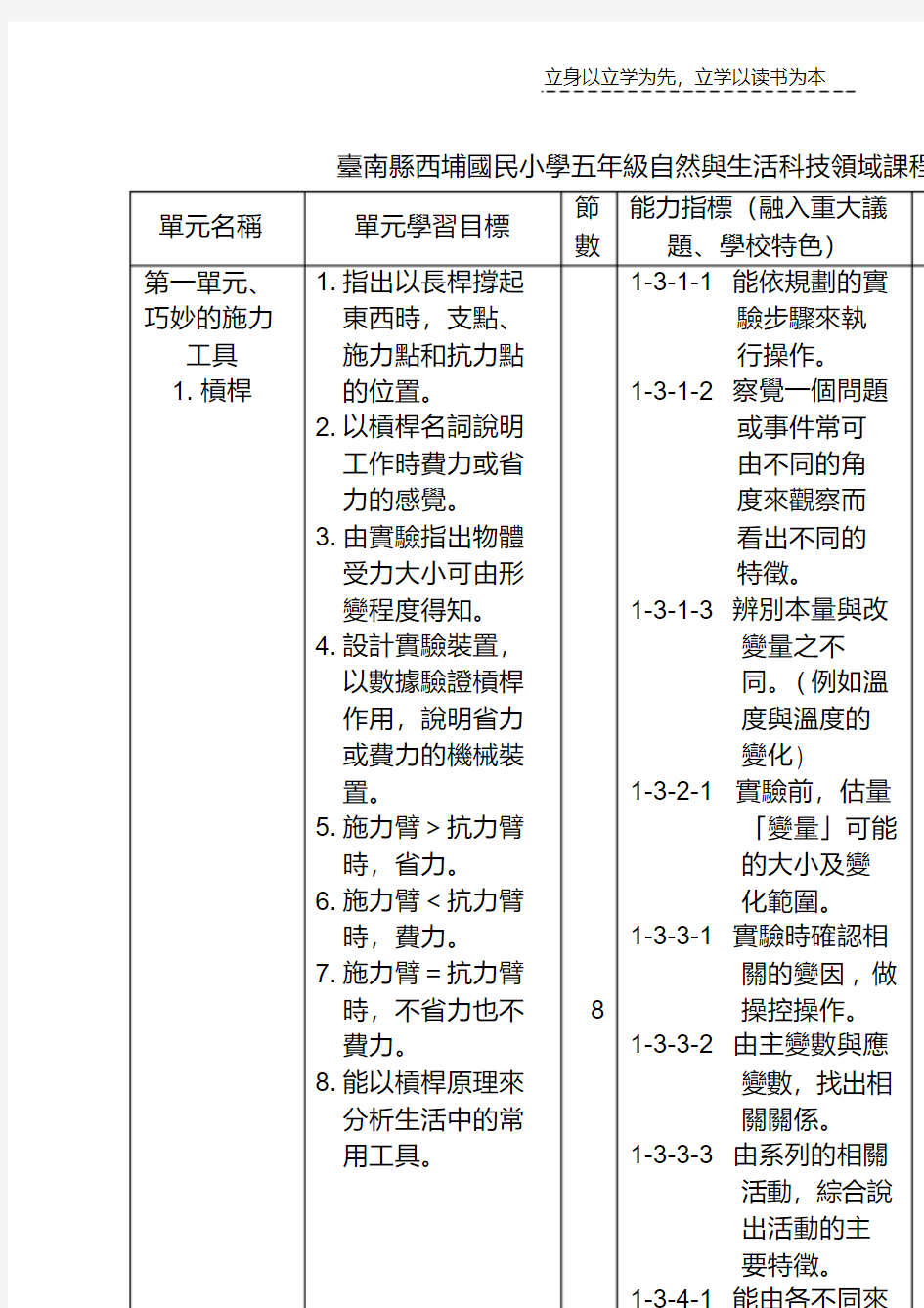 最新台南县西埔国民小学五年级自然与生活科技领域课程计画