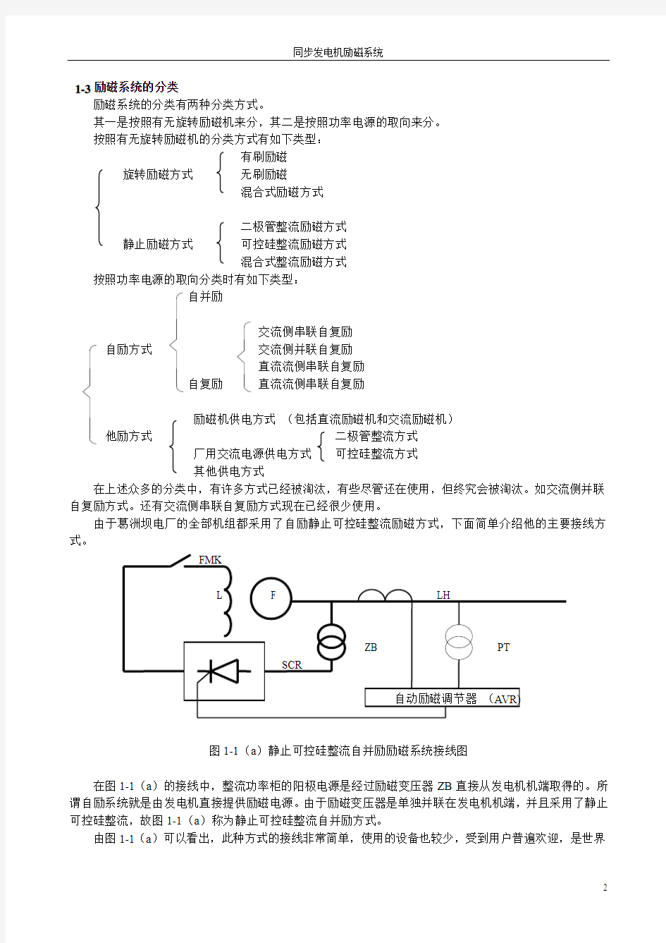 励磁系统原理