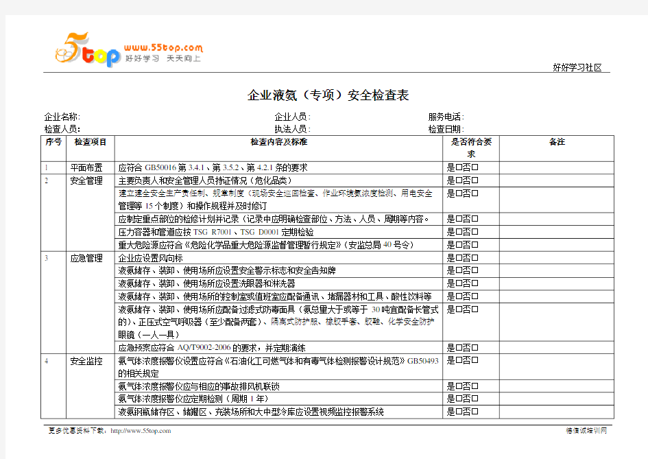 企业液氨安全检查表