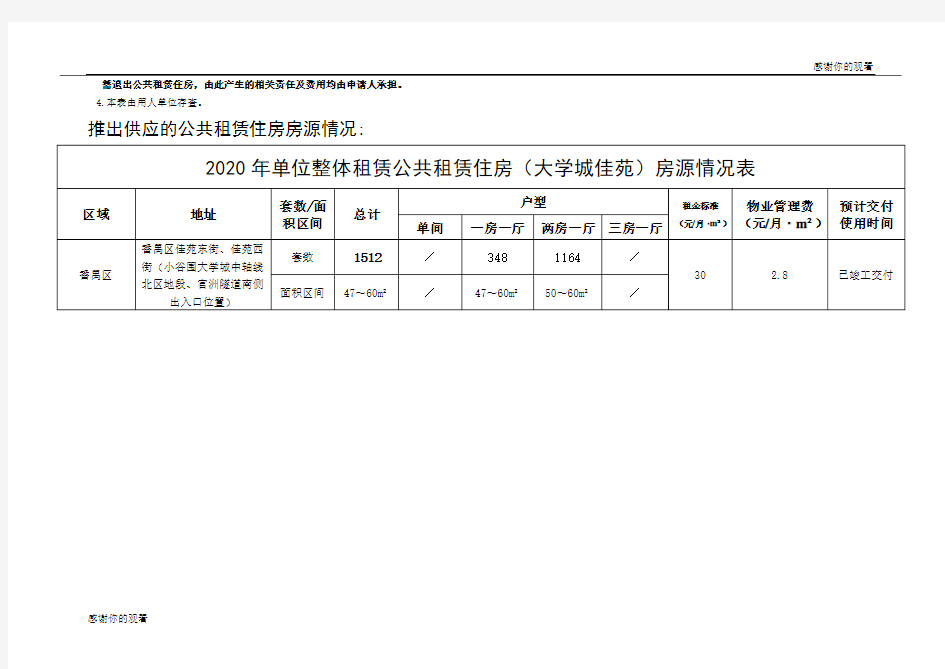 广州市2020年单位整体租赁新就业无房职工公共租赁住房(大学城佳苑)申请表.doc