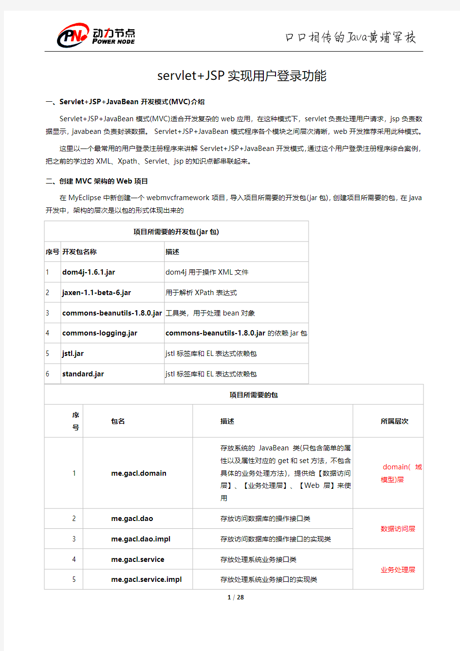 servlet+JSP实现用户登录功能