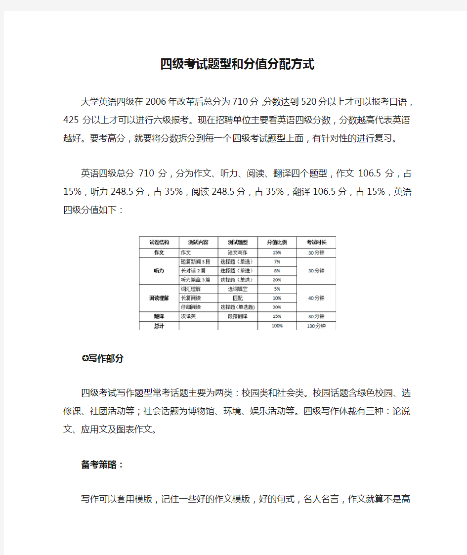 四级考试题型和分值分配方式