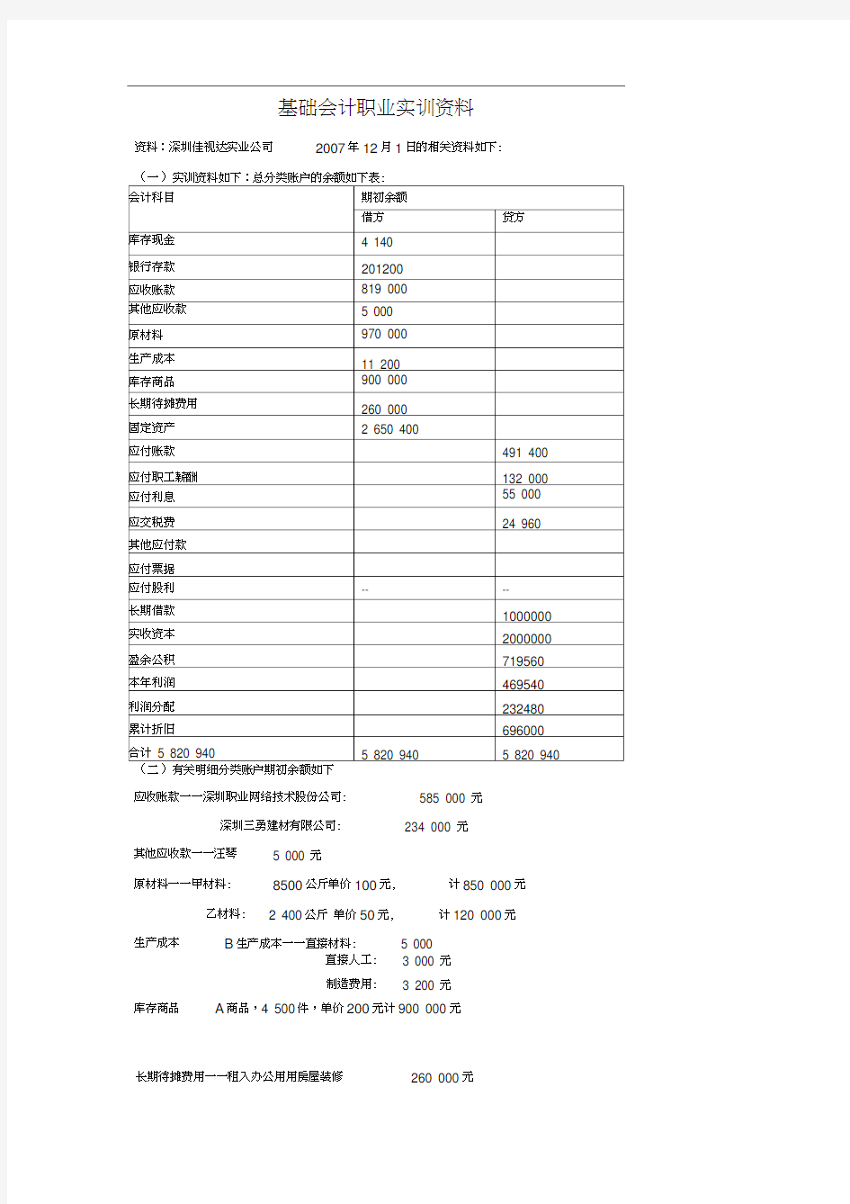 基础会计实训及答案