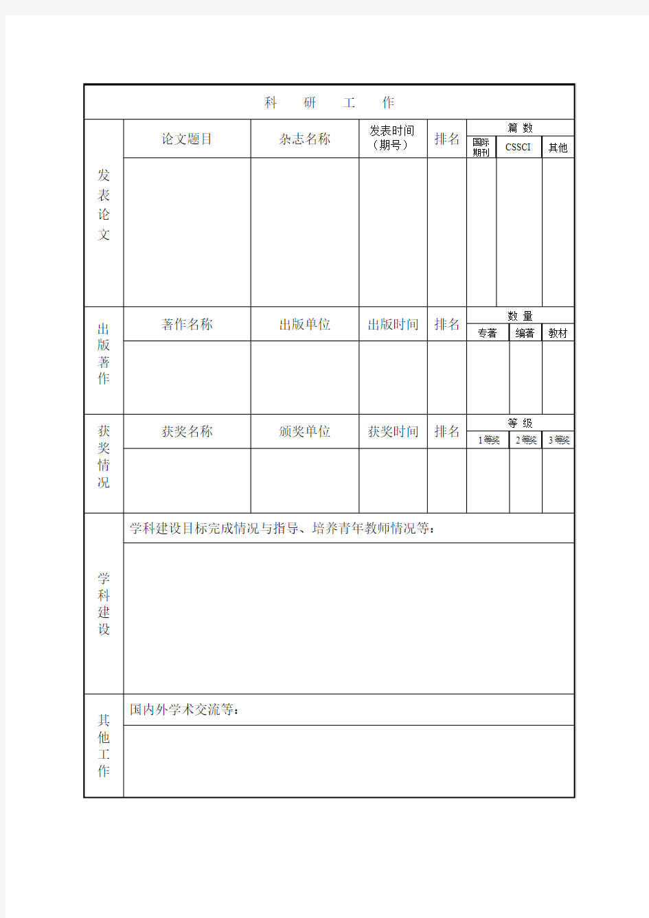 复旦大学特聘教授考核表-上海外国语大学