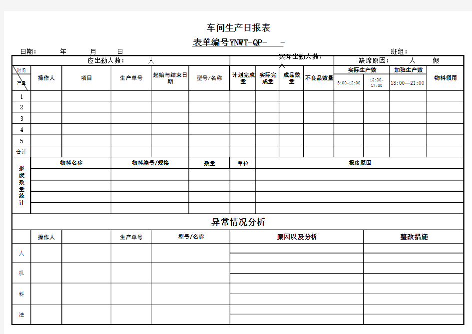 车间生产日报表 