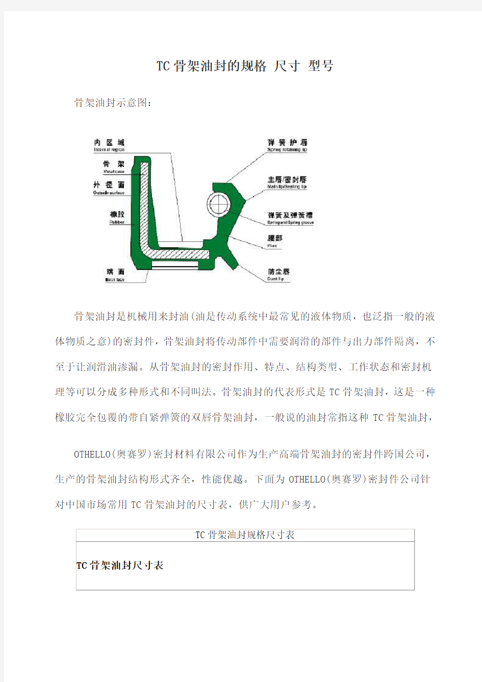 TC骨架油封的规格尺寸型