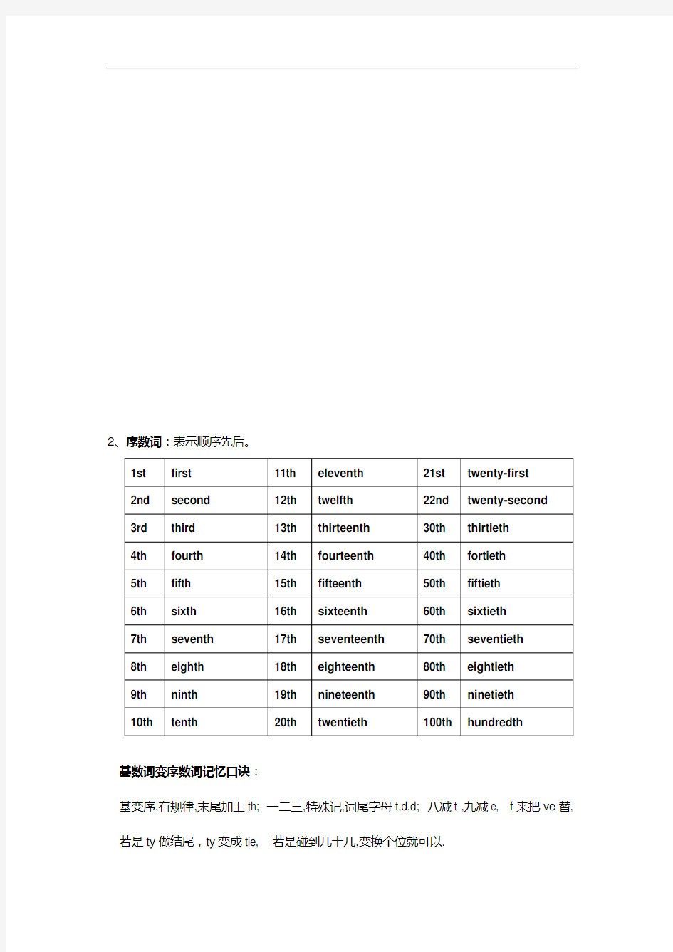 基数词与序数词(小学英语)