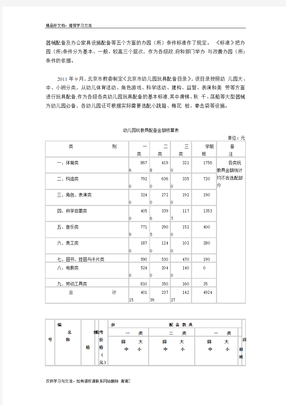 最新幼儿园玩教具配备标准