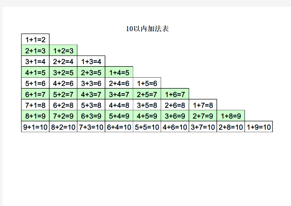 一年级加减法口诀表-打印版