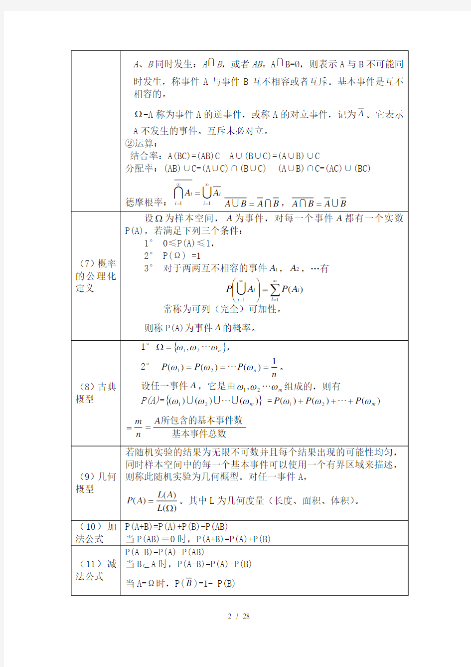 (浙大四版)概率论与数理统计知识点总结