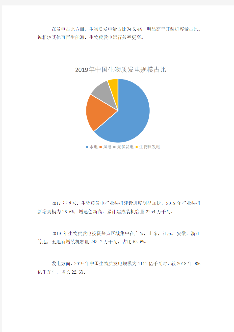 2019年国内生物质发电行业分析