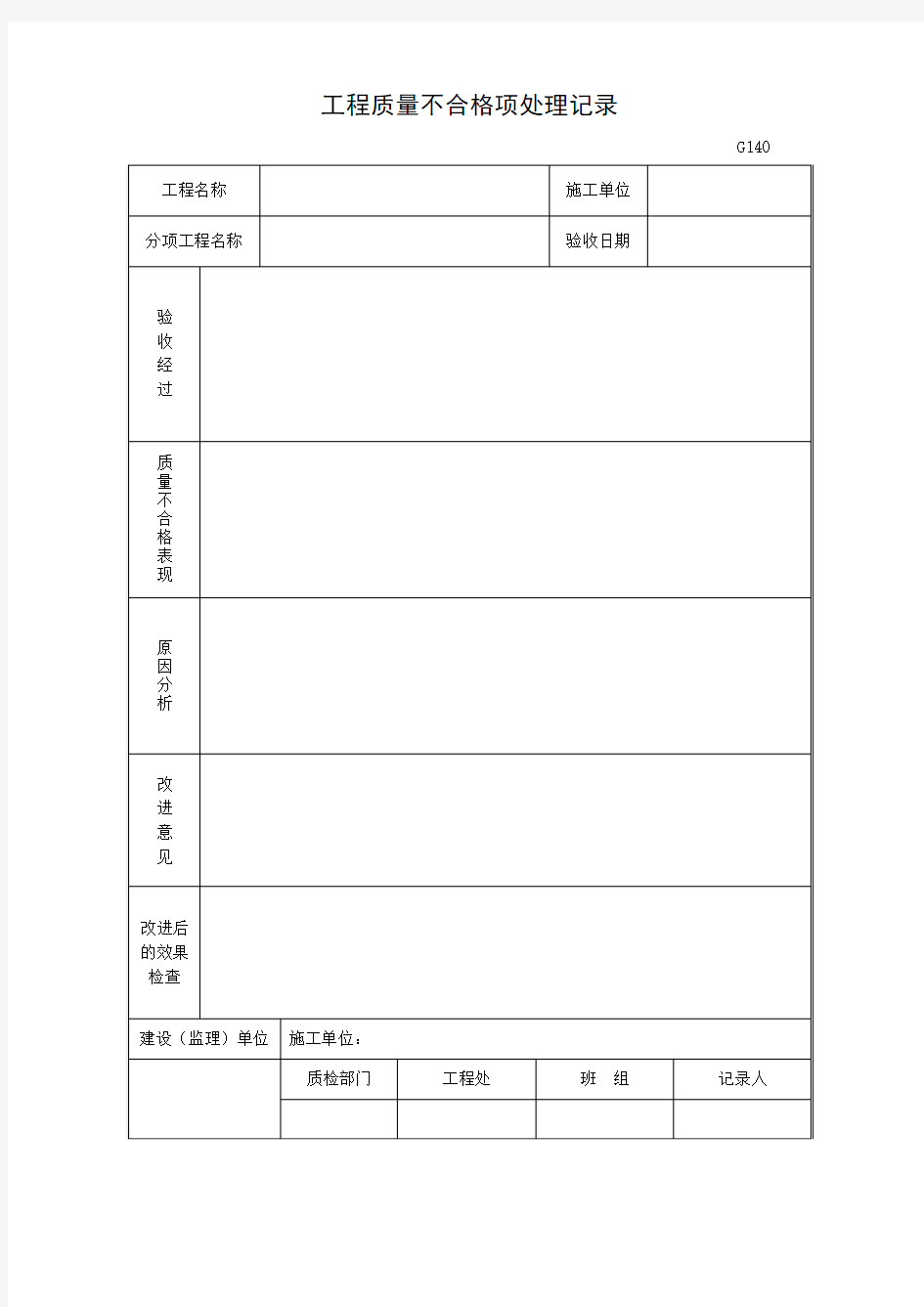 工程质量不合格项处理记录