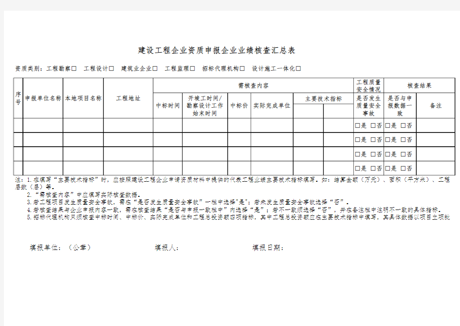 建设工程企业资质申报企业业绩核查汇总表(模板)