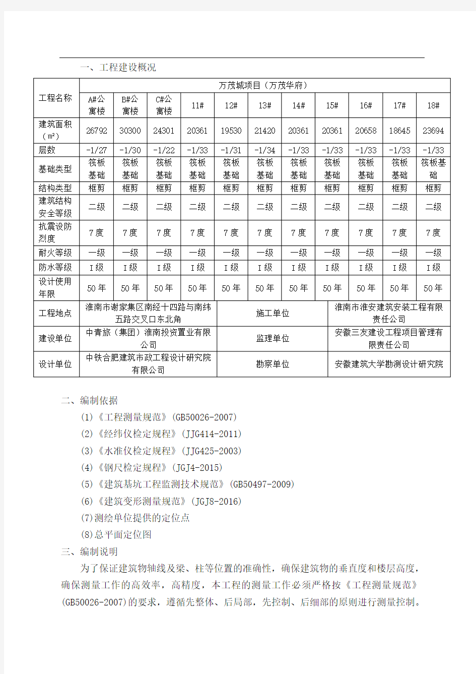 建筑工程测量方案97180