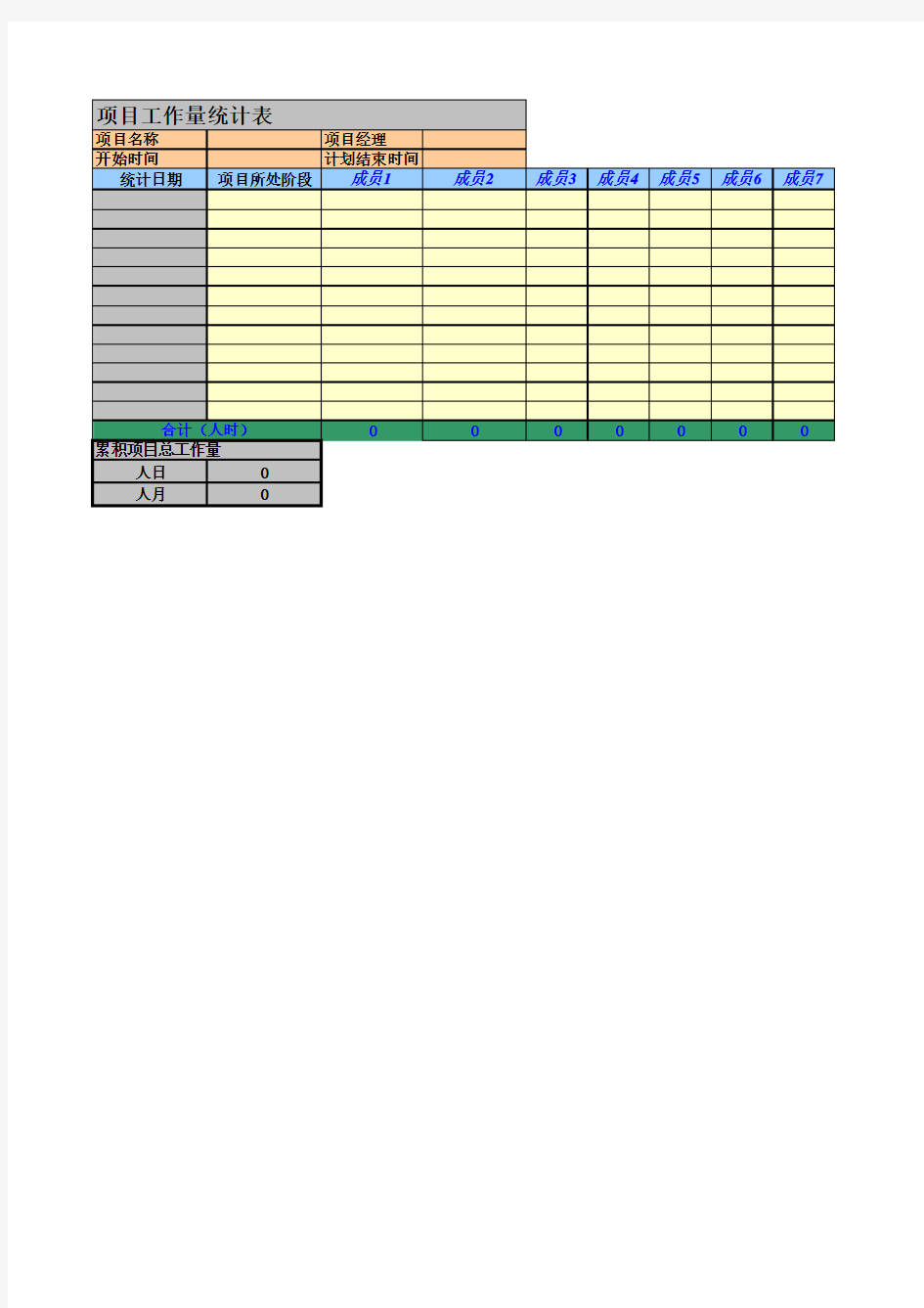 【Excel表格】项目工作量统计表(范本)