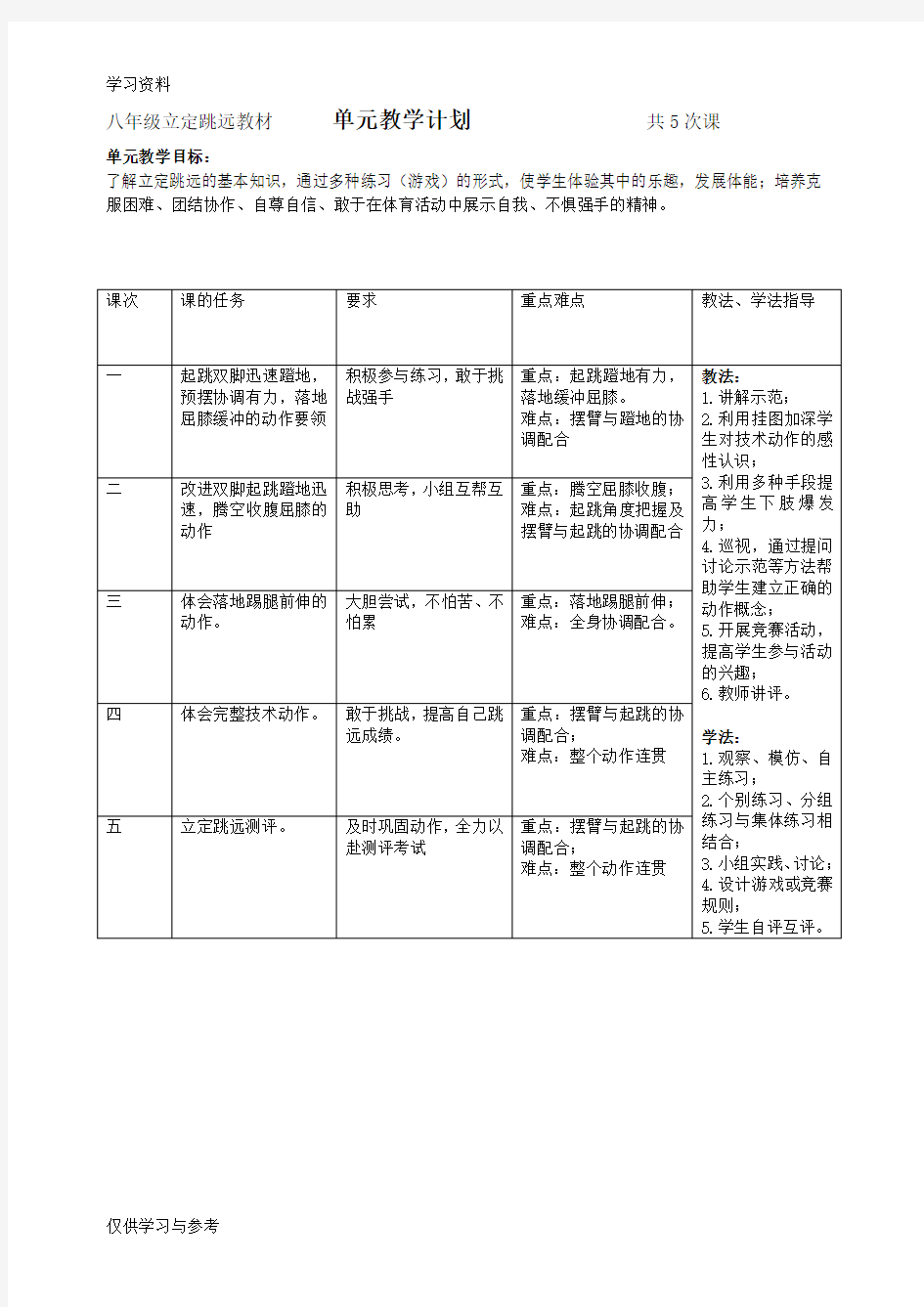 立定跳远单元教学计划电子教案