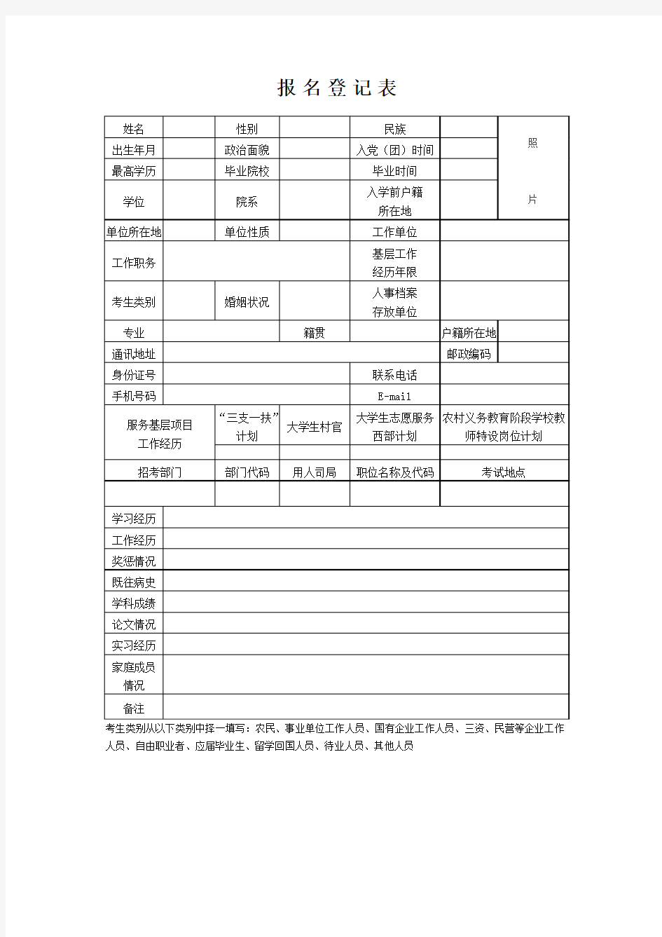 2019年度考试录用公务员报名登记表